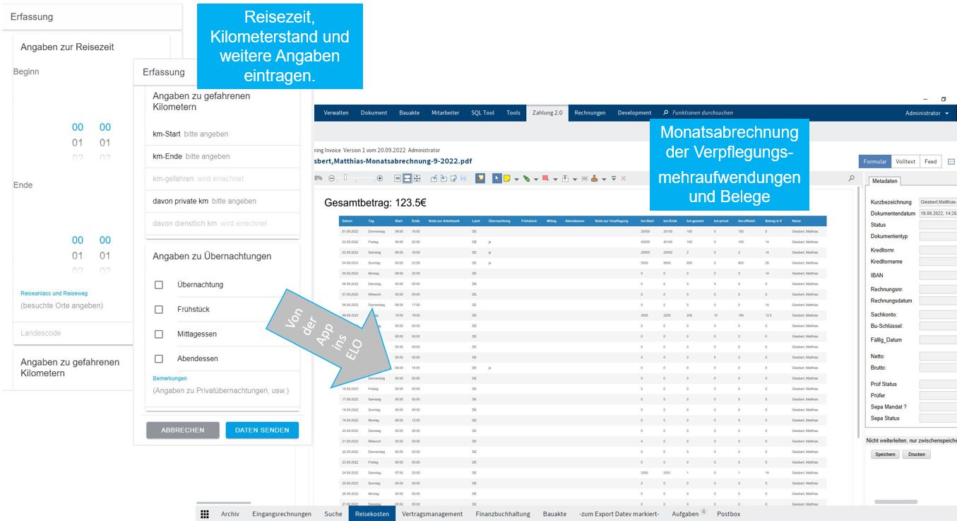 Send IT Reisekosten-App – kompatibel mit ELO